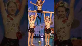 Юные акробаты. #shorts #acrobatic #dance