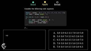 2024 AP CSA MCQ Question 29 - Array Reversal and Integer Division