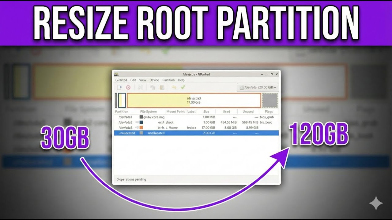 How to RESIZE (Shrink / Extend) the root PARTITION in LINUX - YouTube