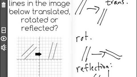 [8.G.1c-1.1] Parallel Line Transformations - Common Core Standard