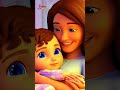 ഉറങ്ങാനുള്ള സമയം വന്നു - Time to Sleep | Malayalam Rhymes for Children's | Galatta Kids  | shorts