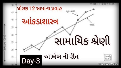 Std-12 STATISTICS part-1| CH.4| SAMAYIK SHRENI| Day-3| part-3| Std-12 STATISTICS  part-1|CH.4