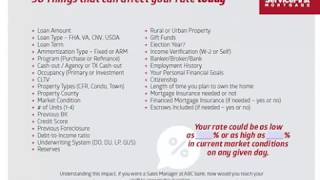 How Mortgage Rates Are Determined