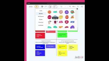 ⭐️ Introducing Eisenhower Matrix with Generative AI