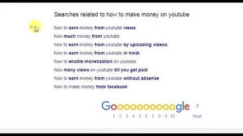 100% working   How to get 10K views in 3 Days   Get more views and make money with YouTube channel