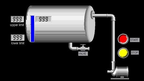 Water tank otomatis menggunakan PLC dengan CX-Programer