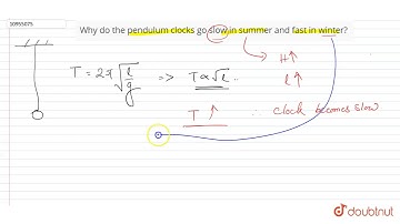 Why do the pendulum clocks go slow in summer and fast in winter?