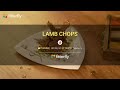 Maybe The Easiest Way to Make Lamb Chops Recipe | FitterEats