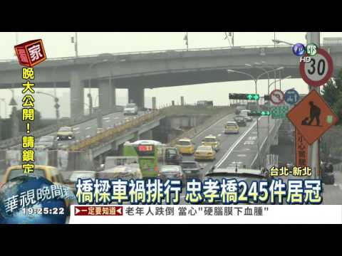 高架橋車禍多 "上下橋"最恐怖