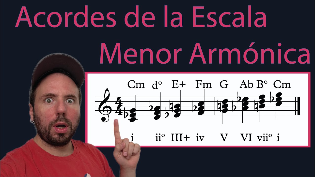 Acordes de la Escala Menor Armónica (triadas) | Música Teórica - YouTube