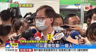 郵局三倍券演練 1340萬人估至少20天消化│中視新聞 20200709