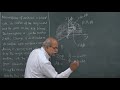 Lec 4 field calculation spherical coordinates  classical electromagnetism hc verma  gds k s