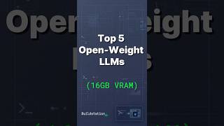 The Five Best Open Weight LLM Models for Consumer Hardware (16GB VRAM) #AI #LLM #LocalAI