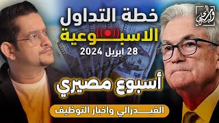 الأسبوع المصيري! الأسواق ما بين الفيدرالي وأخبار التوظيف، في خطة التداول الأسبوعية 28 أبريل 2024