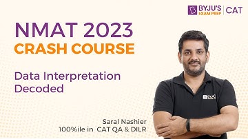 NMAT 2023 Crash Course | NMAT Exam Data Interpretation Decoded | Ace Your NMAT Preparation | BYJU