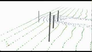 VAWT - CFD simulation - Particle tracking
