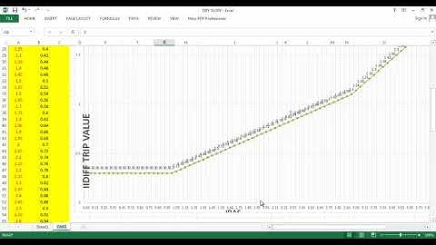 TRANSFORMER DIFFERENTIAL EXCEL SHEET