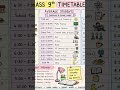 Low to Average to Topper Timetable for class 9th