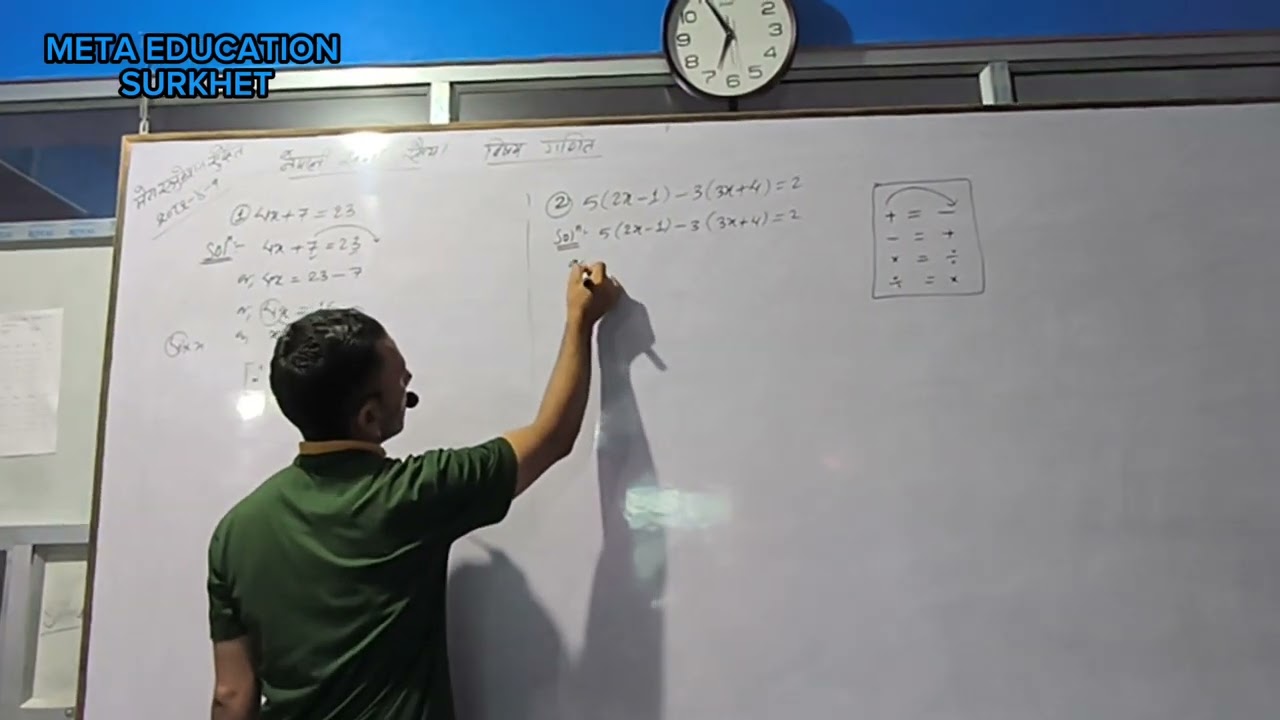 नेपाली सेना(सैन्य)का लागि समीकरणकाे हल