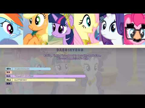 MLP - A True True Friend Line Distribution + Color Coded Lyrics