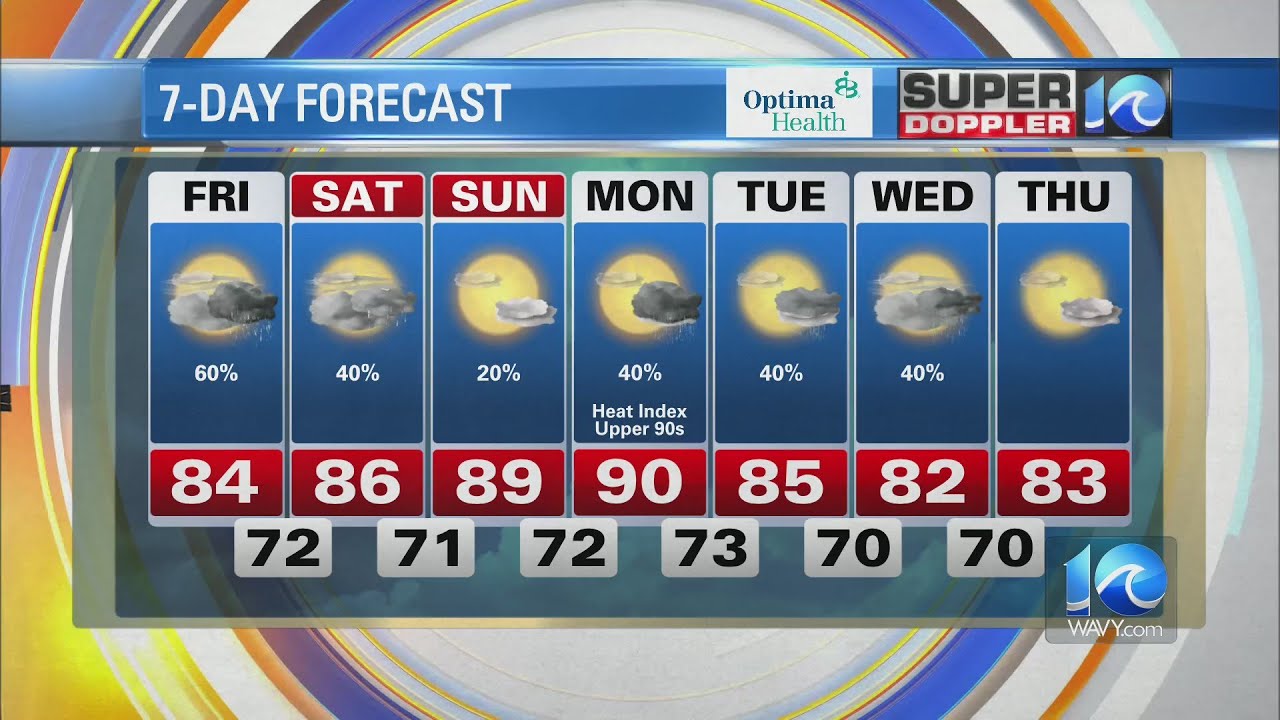 WAVY Weather Afternoon Update | June 23, 2023 - YouTube