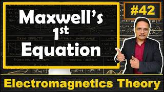 Maxwell's 1st Equation: Derivation of Integral Form and Differential/Point Form