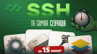 How SSH Works
