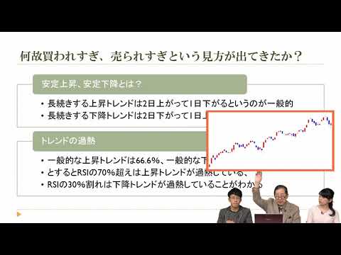 【小次郎講師のトレード入門】 RSI③ 「RSIの本質」
