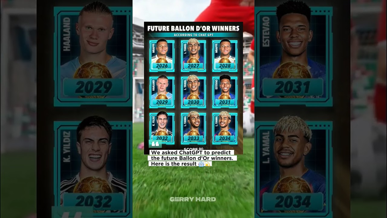 We asked ChatGPT to predict the future Ballon d’Or winners. Here is the result 🤖💫