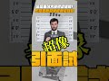 這是面試大頭照沒錯吧！怎麼越看越像犯罪紀錄照 #shorts @ChinaTimes