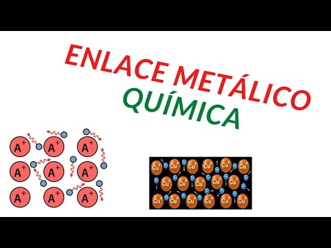 Enlace Metálico Química - Areaciencias