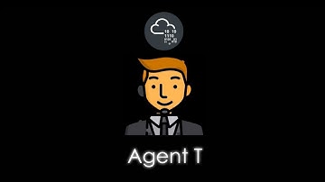 TryHackMe Agent T   Walkthrough Nederlands