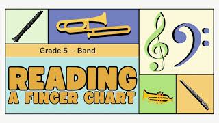 Beginning Band Series for Flute: Reading a Finger Chart
