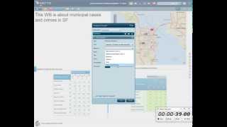 Business Intelligence Dashboard in 3 minutes
