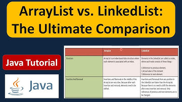 ArrayList vs. LinkedList: The Ultimate Comparison | Java Collection Framework