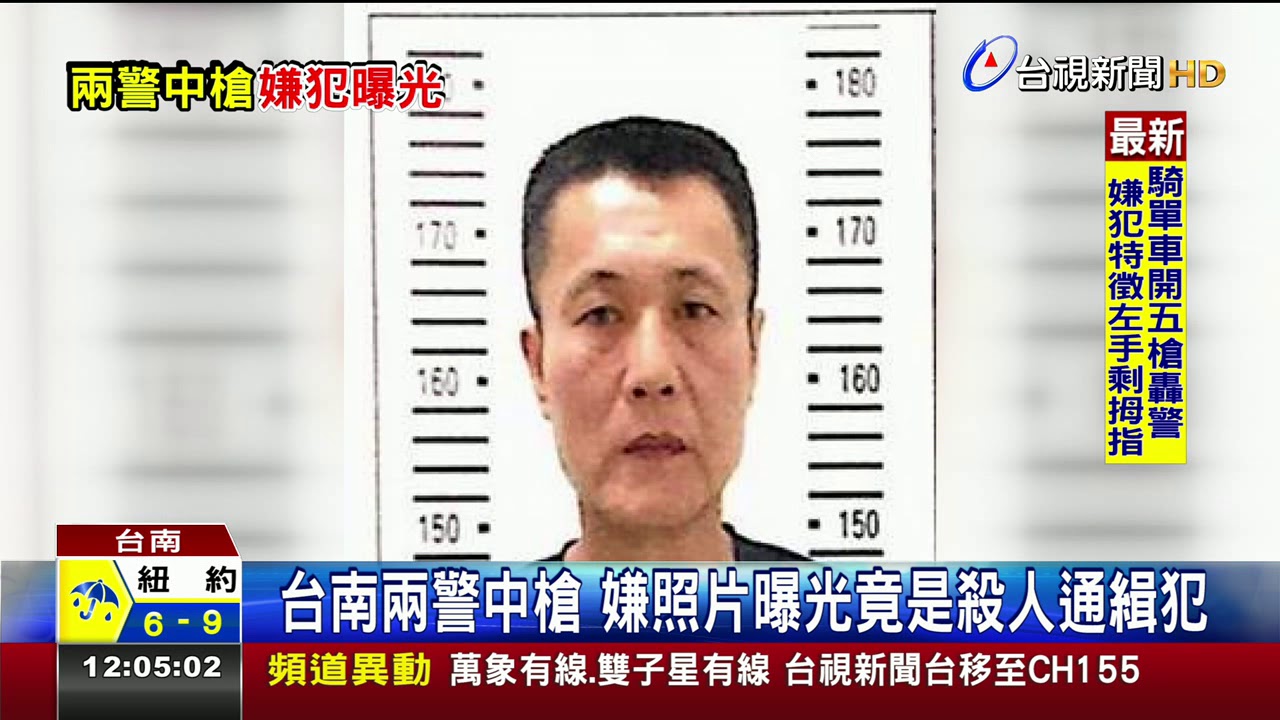 台南兩警中槍嫌照片曝光竟是殺人通緝犯