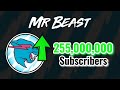 Mrbeast hitting 255 million subscribers  moment 319