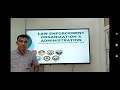 LAW ENFORCEMENT ORGANIZATION AND ADMINISTRATION Part 1 by Roel R. Alviar