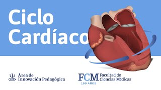 Ciclo Cardíaco | Fisiología Humana | FCM UNR