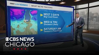 Chicago weather: Big temperature drop this week after record warmth