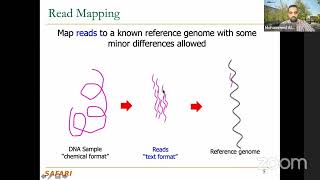 Mobile Genomics Course - Lecture 4: Read Mapping (Fall 2022)