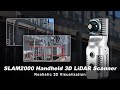 SLAM2000 Handheld LiDAR Now Powered by 3DGS for Hyper-Realistic Mapping