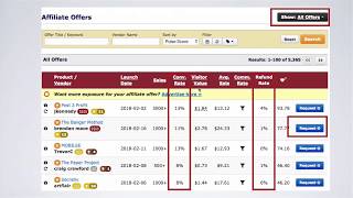 How to make sales with Warriorplus affiliate with Paid traffic(solo Ads) -Downloadable Guide below!