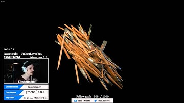 Layers of Fear stream highlight part 8