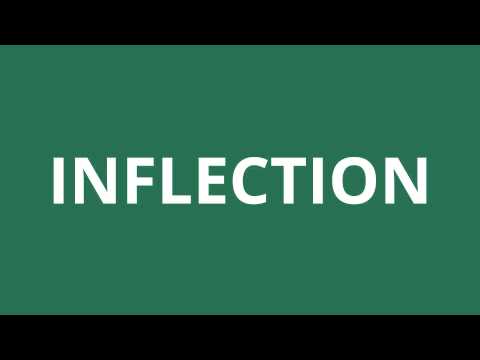 How To Pronounce