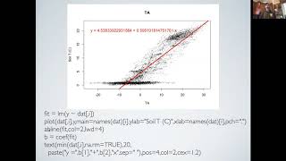 Celebrity EE375 Lecture 09e: Fitting Linear Models in R Profile