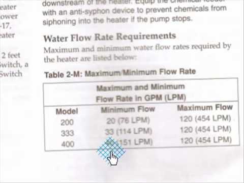 pool parts online coupon Calculating Heater Size For Pool Spa part #4.mp4