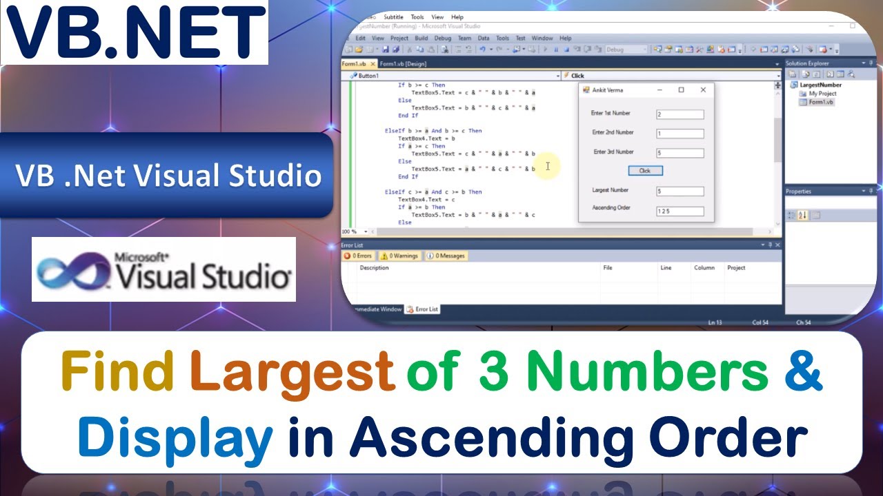 Net orders. Display numbers.