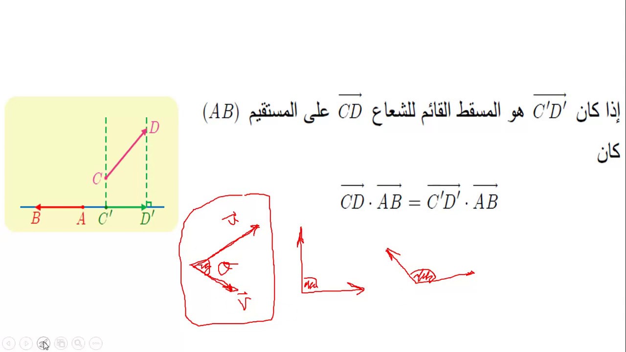 رياضيات | الجداء السلمي | الاسقاط القائم وحل تمرين مهم جدا | حساب جداء سلمي دون معلم