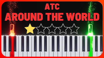 ATC - Around The World Easy Piano Tutorial with Sheet Music